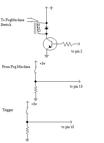 interface diagram